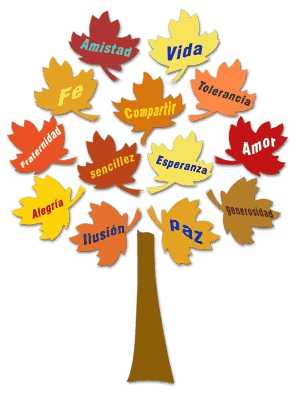 valores sociales ejemplos
